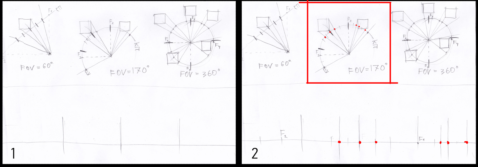 How to draw a PANORAMIC drawing. BASICS OF DRAWING. - My, , Drawing, Spherical perspective, Longpost, Video