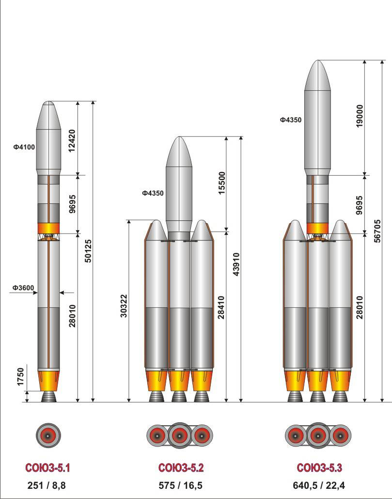 Roskosmos responded to statements by Space S7 about inflated prices for its rockets. - Space, Rocket, Sea Launch, Soyuz-5, Zenith, S7 Space, Longpost, S7 AirSpace Corporation