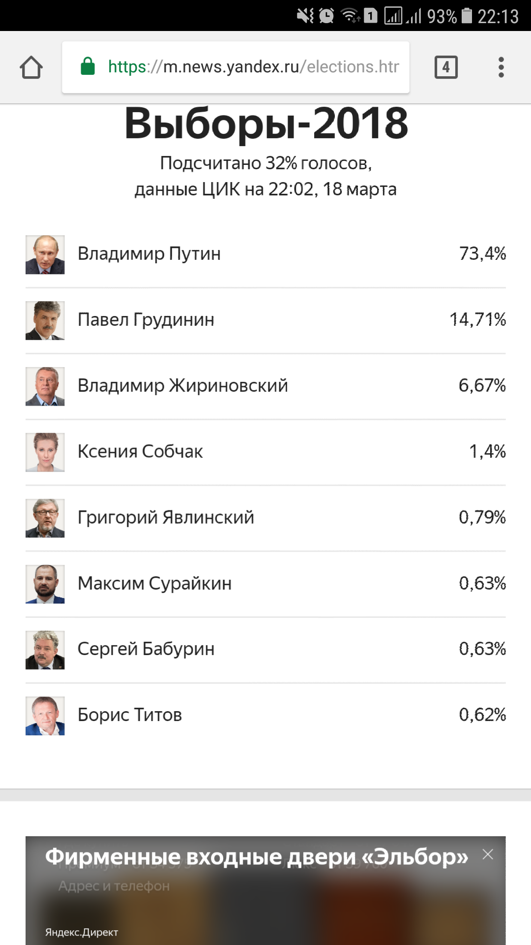 Мои поздравления с новым, старым президентом - Политика!!!!, Президент, Владимир Путин, Собчак, Политика, Выборы 2018