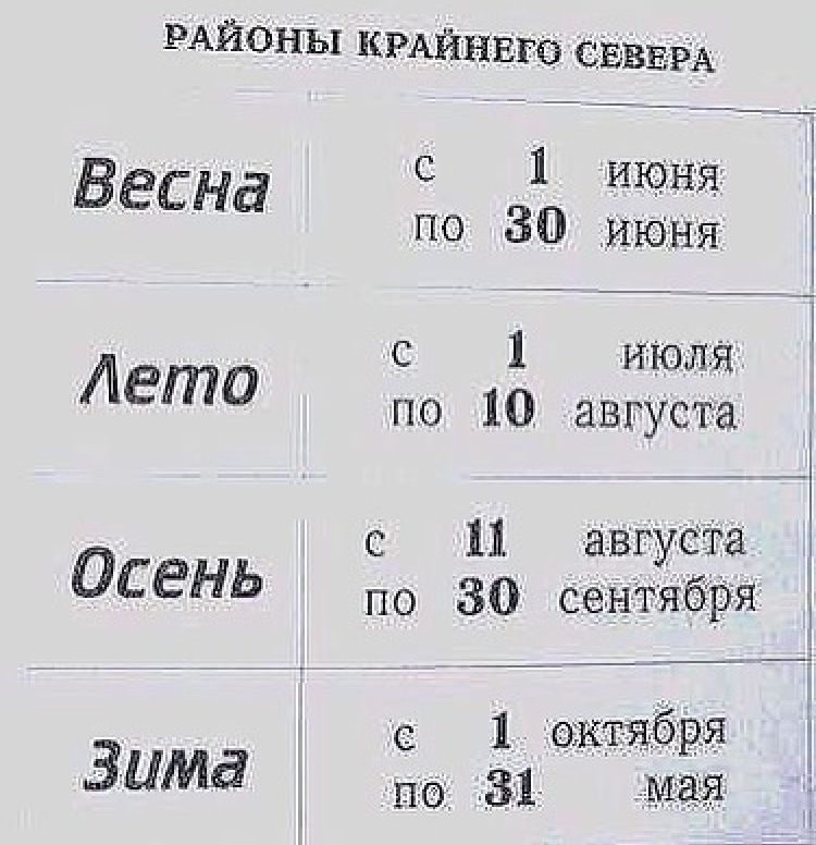 Ненцы. Чумовое жилище ненцев… - Ненцы, Полярный Круг, Вахта, Работа, Длиннопост, Фотография