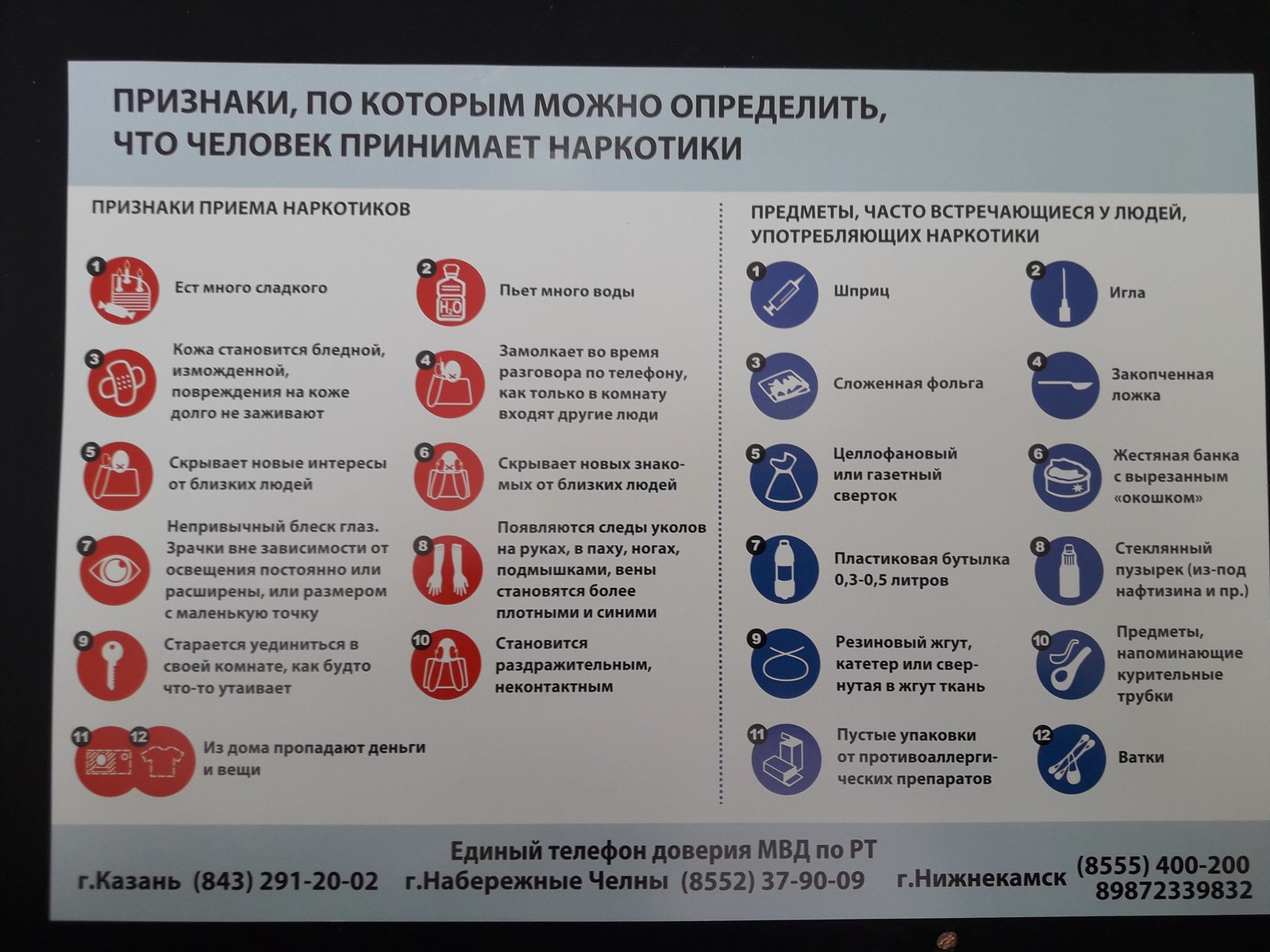 Wtf отдел наркоконтроля МВД? Такой вот щиток разместили на работе. - Моё, МВД, Госнаркоконтроль, Полиция, Информация, Россия, Фотография