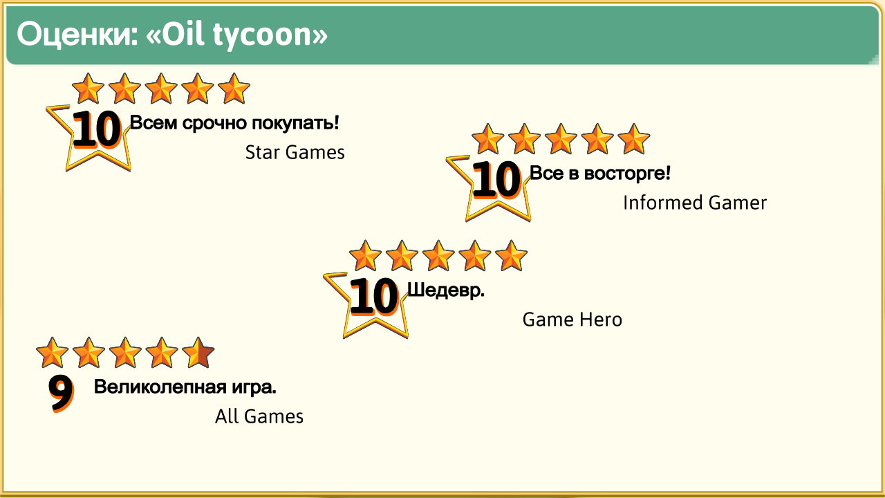 Критика - Моё, Game Dev Tycoon, Критика, Оценка, Игры, Юмор, Длиннопост