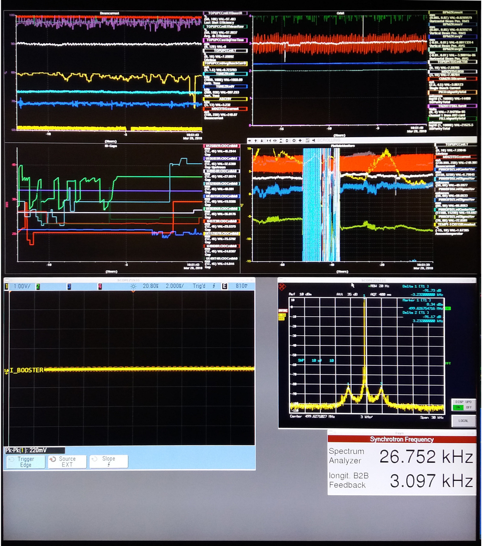 Everyday physics. - My, The science, Physics, Accelerator, Longpost, Images