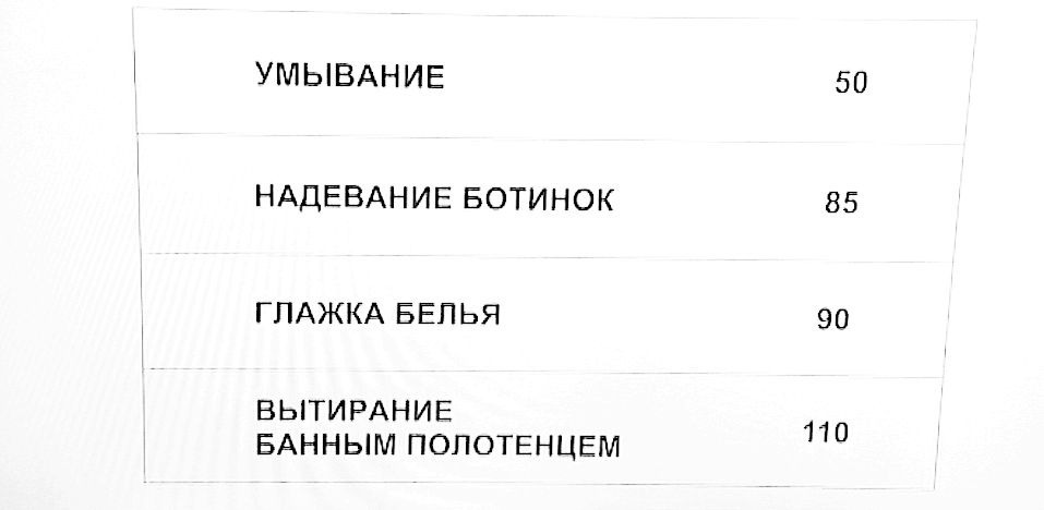 Как создавались Хрущевки, 4 интересных факта - Моё, Хрущевка, Дизайн интерьера, Длиннопост