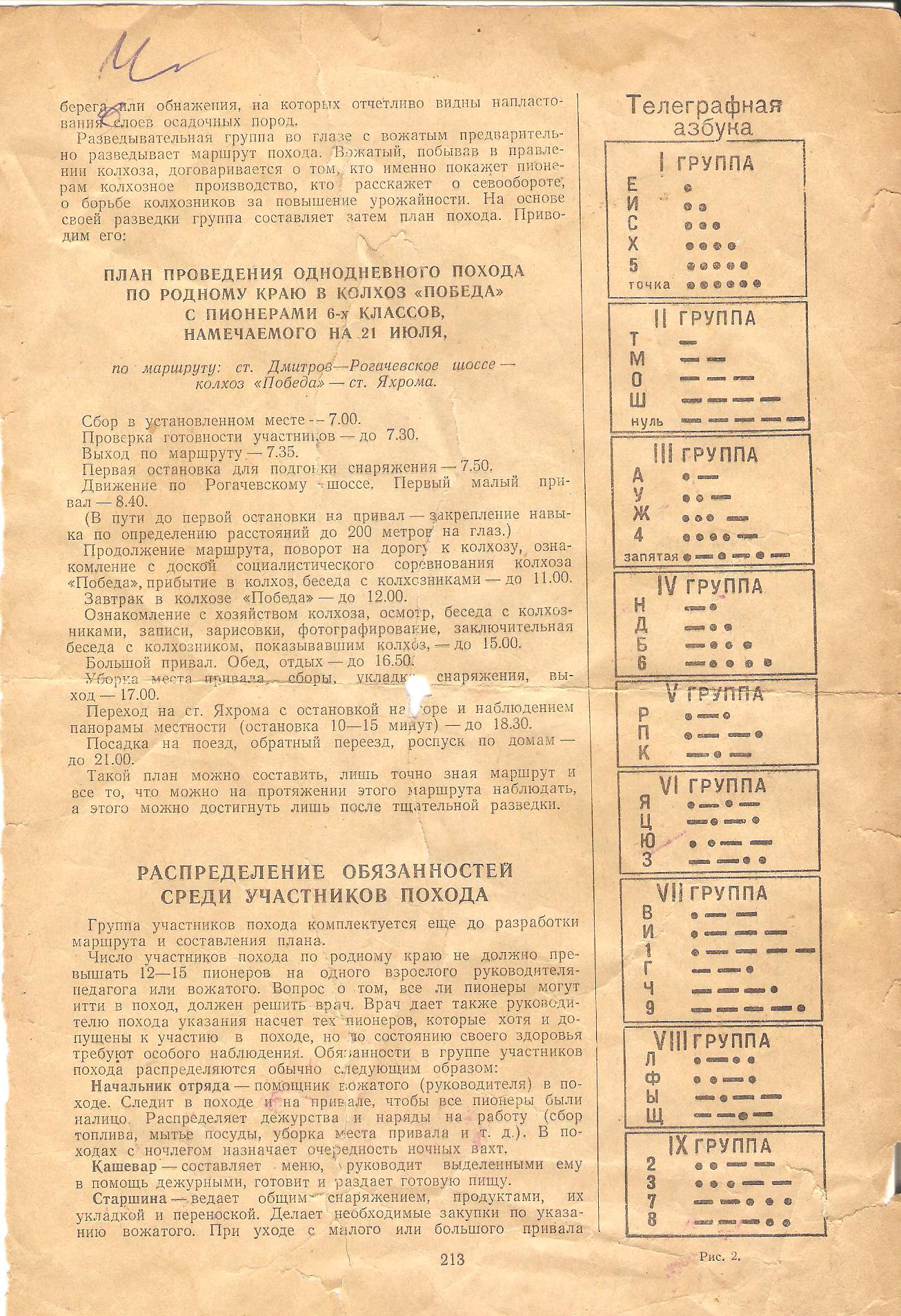 Юным путешественникам - Моё, Пионеры, Юный путешественник, Знаки в походе, Длиннопост, Язык жестов, Журнал, Фотография, Иллюстрации