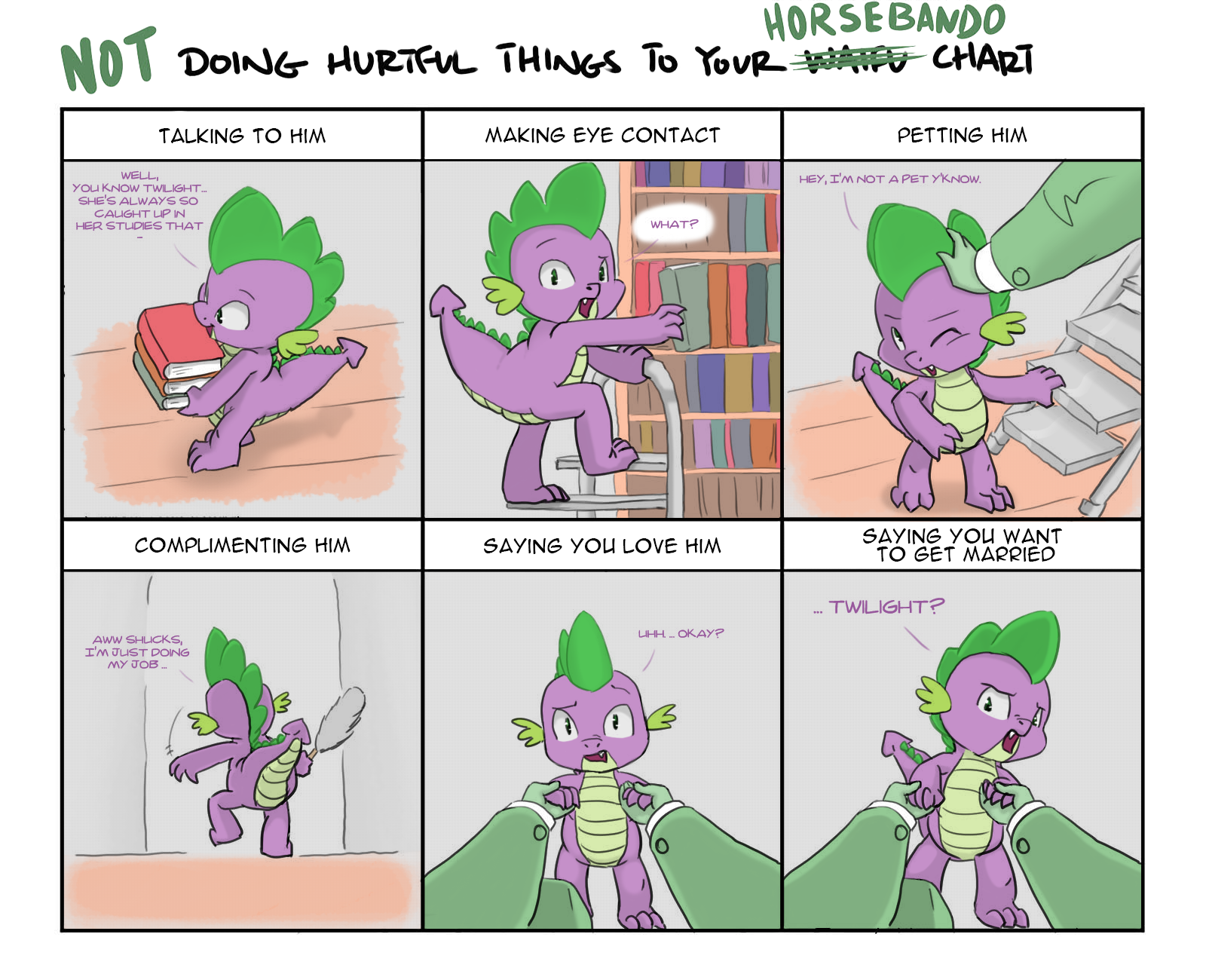 Not Doing Hurtful Things To Your Horsebando Chart - My little pony, Spike, Anon, Adequality