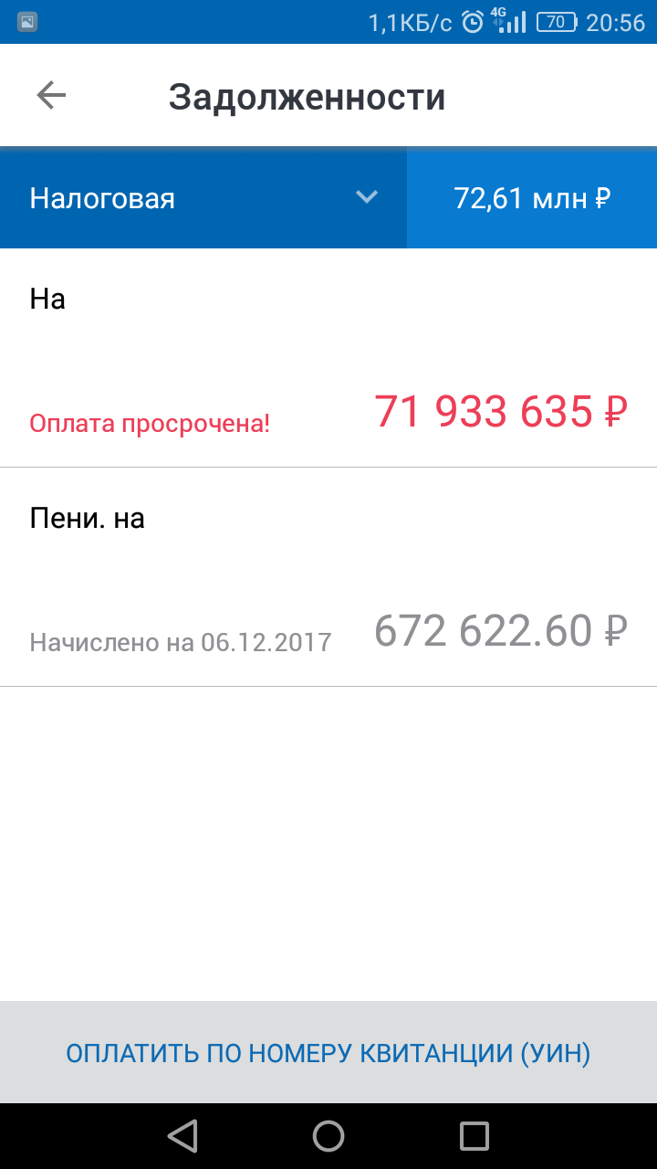 How to suddenly get rich for yourself. Or a shadow oligarch. - My, Debt, YaNAO, Noyabrsk, Oligarchs, Tax deduction, Ifns, Longpost, FTS