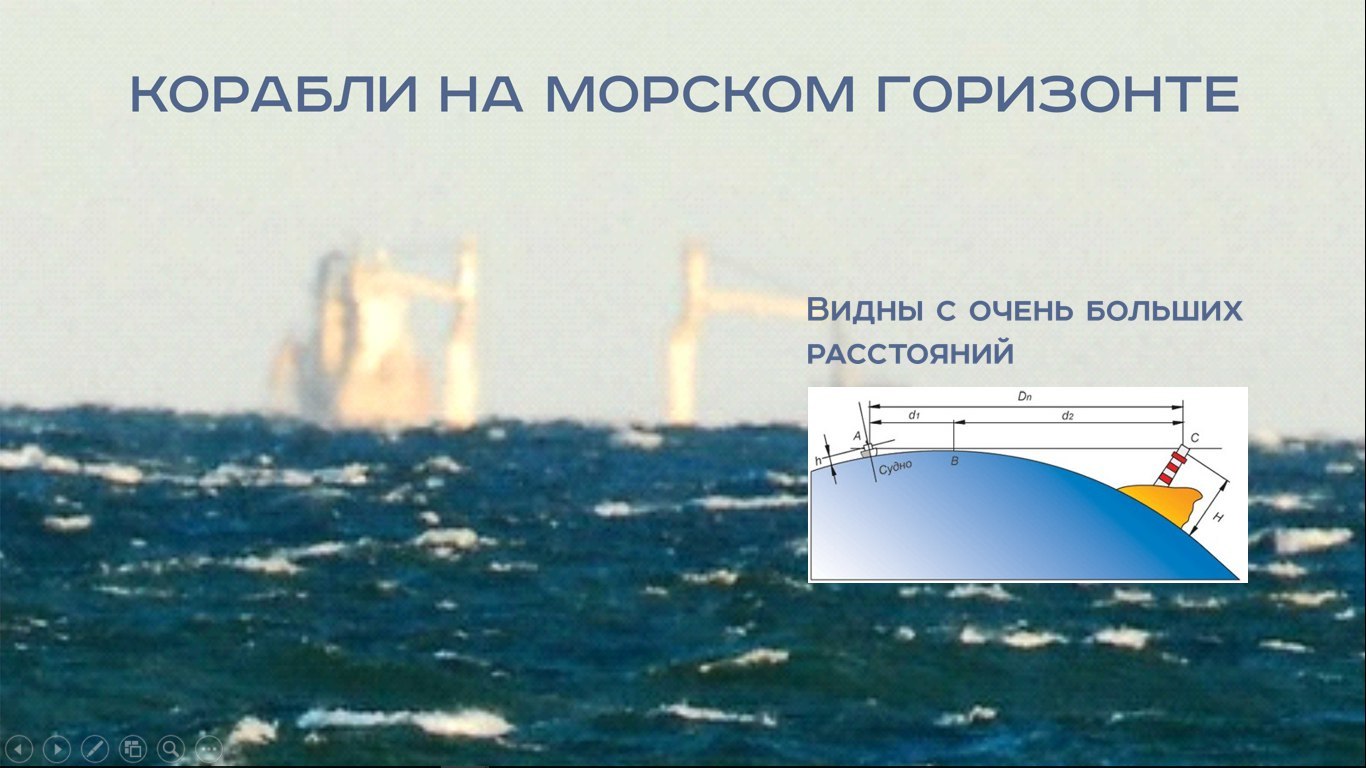 Возвращение плоской Земли: когда Средневековье «постучалось снизу» (Часть 1) - Антропогенез, Ученые против мифов, Олег Угольников, Плоская земля, Видео, Гифка, Длиннопост