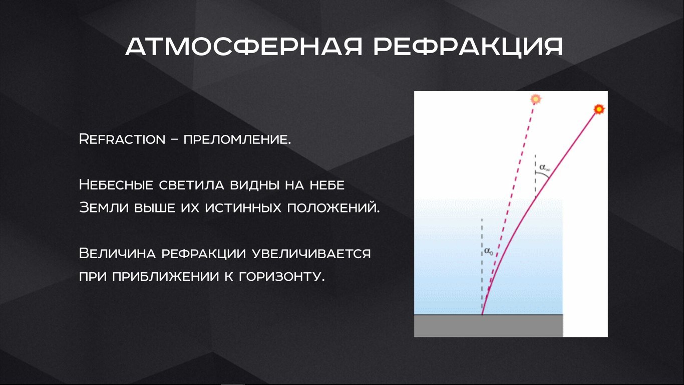 Возвращение плоской Земли: когда Средневековье «постучалось снизу» (Часть 1) - Антропогенез, Ученые против мифов, Олег Угольников, Плоская земля, Видео, Гифка, Длиннопост