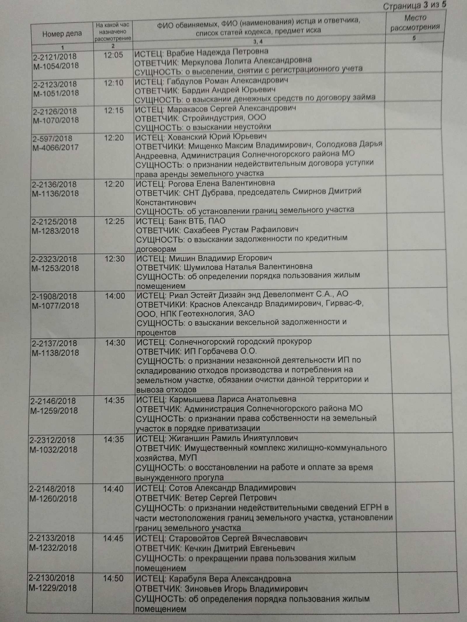 ЗАПИСКИ ЮРИСТА Ч.41 - Моё, Суд, Записки юриста, Завал, Бюрократия, Длиннопост