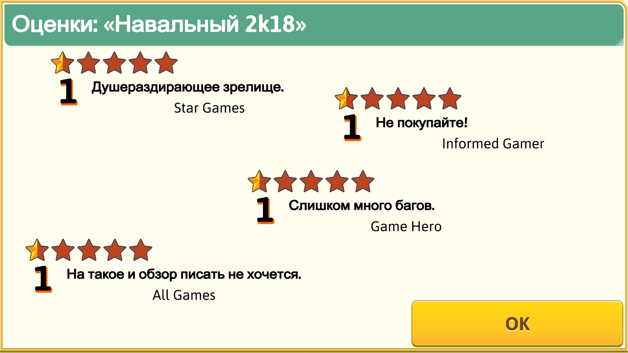 Тем временем в Game Dev Tycoon - Игры, Политика