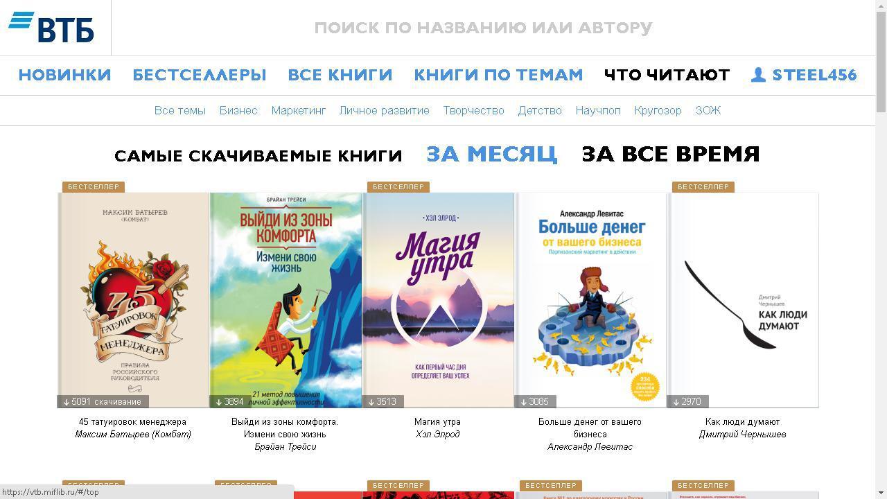 [MYTH] Access to the library of books from the MIF publishing house for VTB-Bank - Library, Books, License, Reading, Education, Self-development, Life hack, Literature