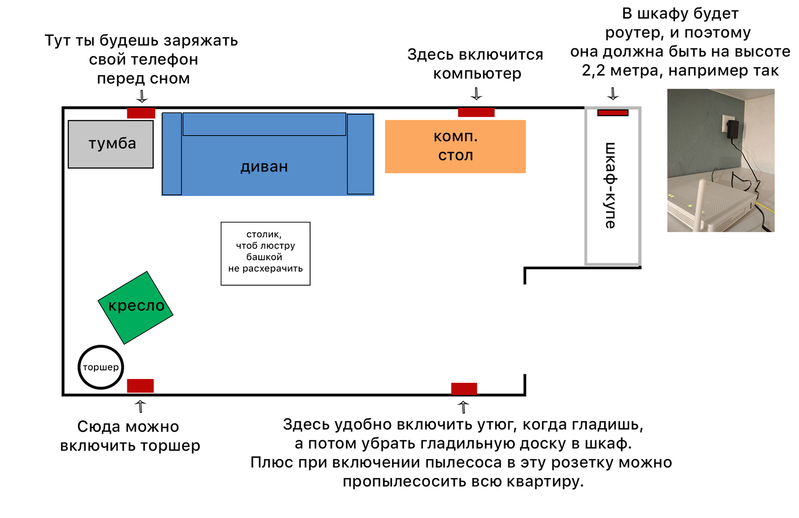 Главные ошибки при ремонте, часть 1. | Пикабу