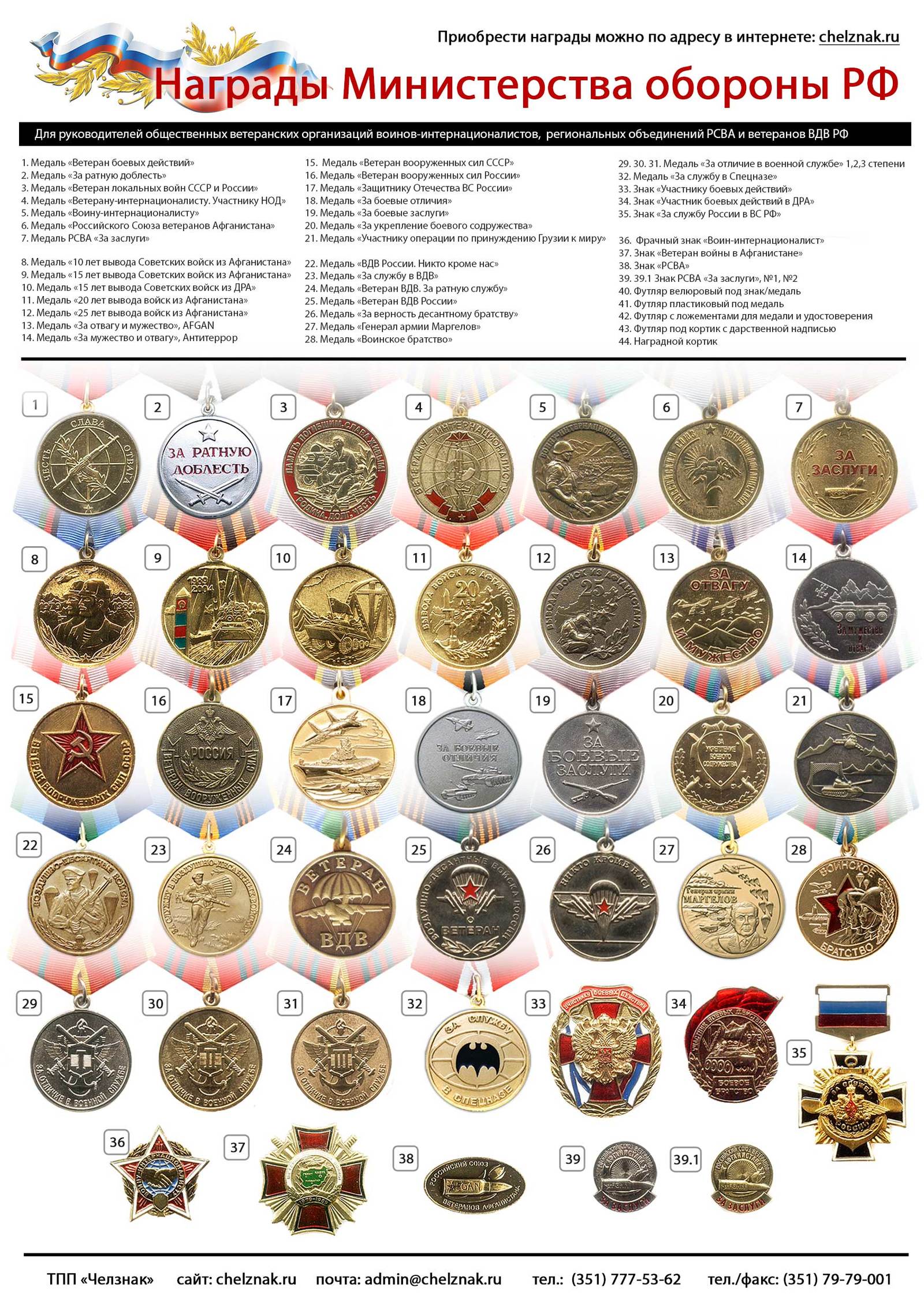 Everything you wanted to know about awards but were afraid to ask. - My, May 9, Reward, Faleristics, Medals, Veterans, Educational program, Longpost, May 9 - Victory Day