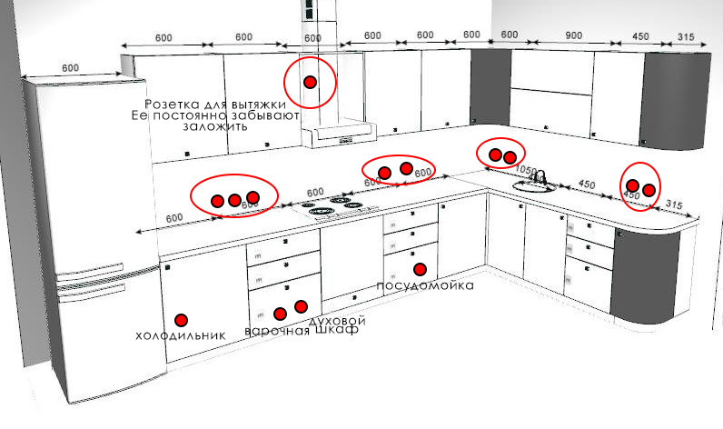 The main mistakes in the repair, part 2. - My, Repair, Building, Advice, House, Error, Personal experience, Apartment, Longpost