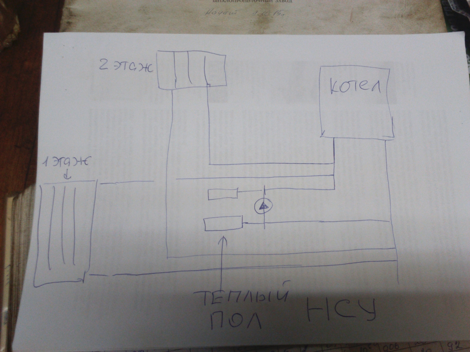 Heating scheme - My, Plumbing, Installation