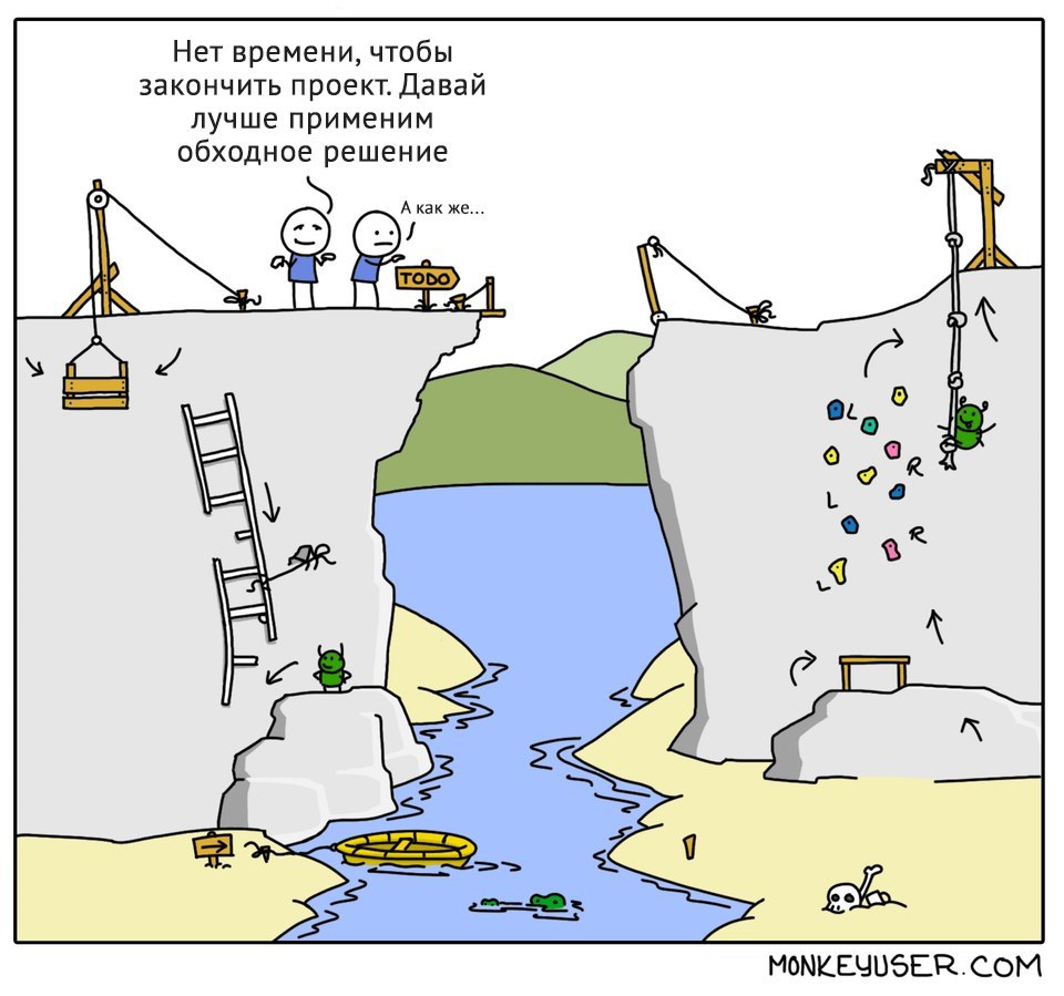 Visualization of crutches in code - Painting, IT, Comics