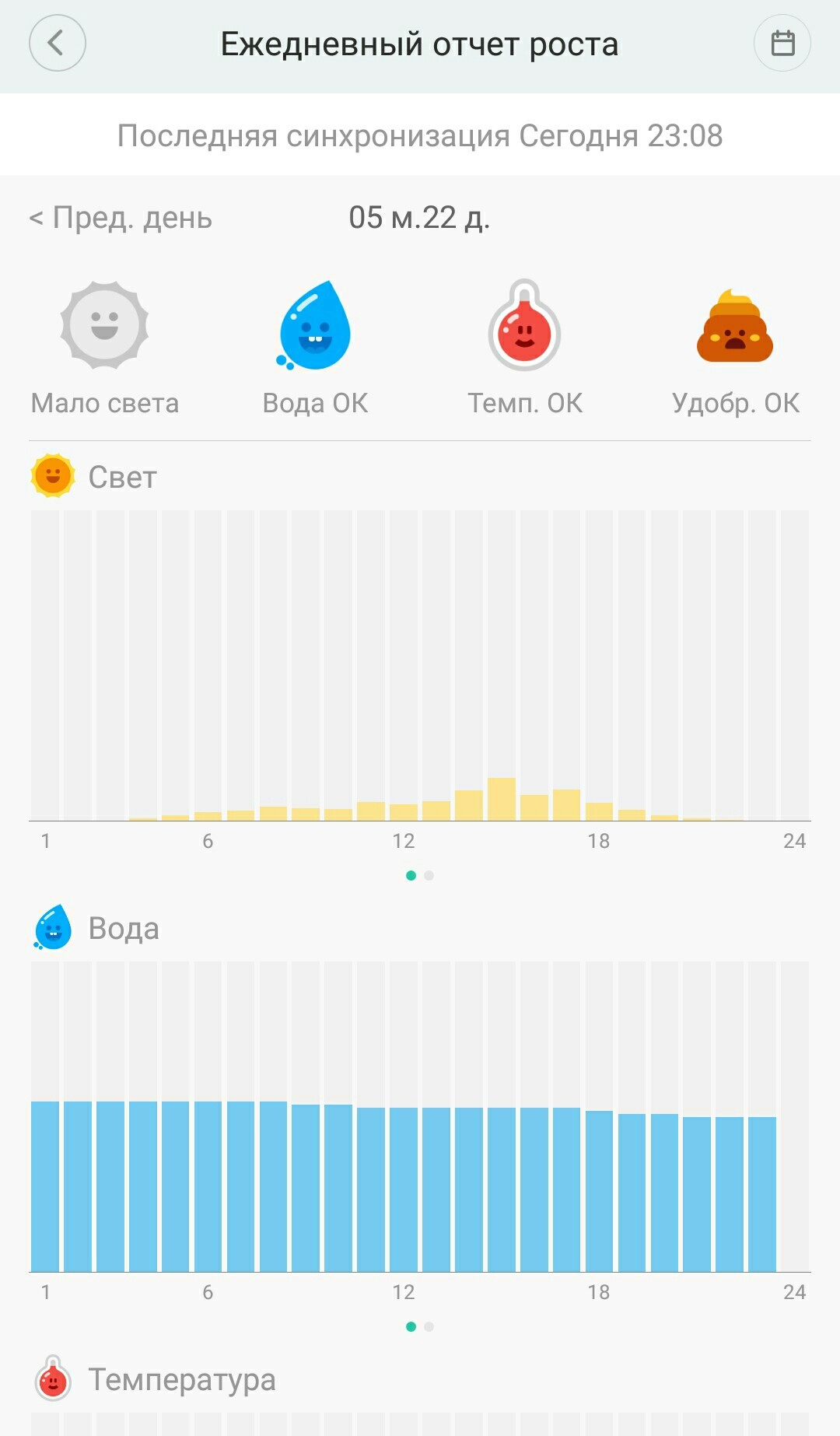 An attempt to make your own smart home, part 3 - Smart House, Xiaomi, Mihome, Mijia, Longpost