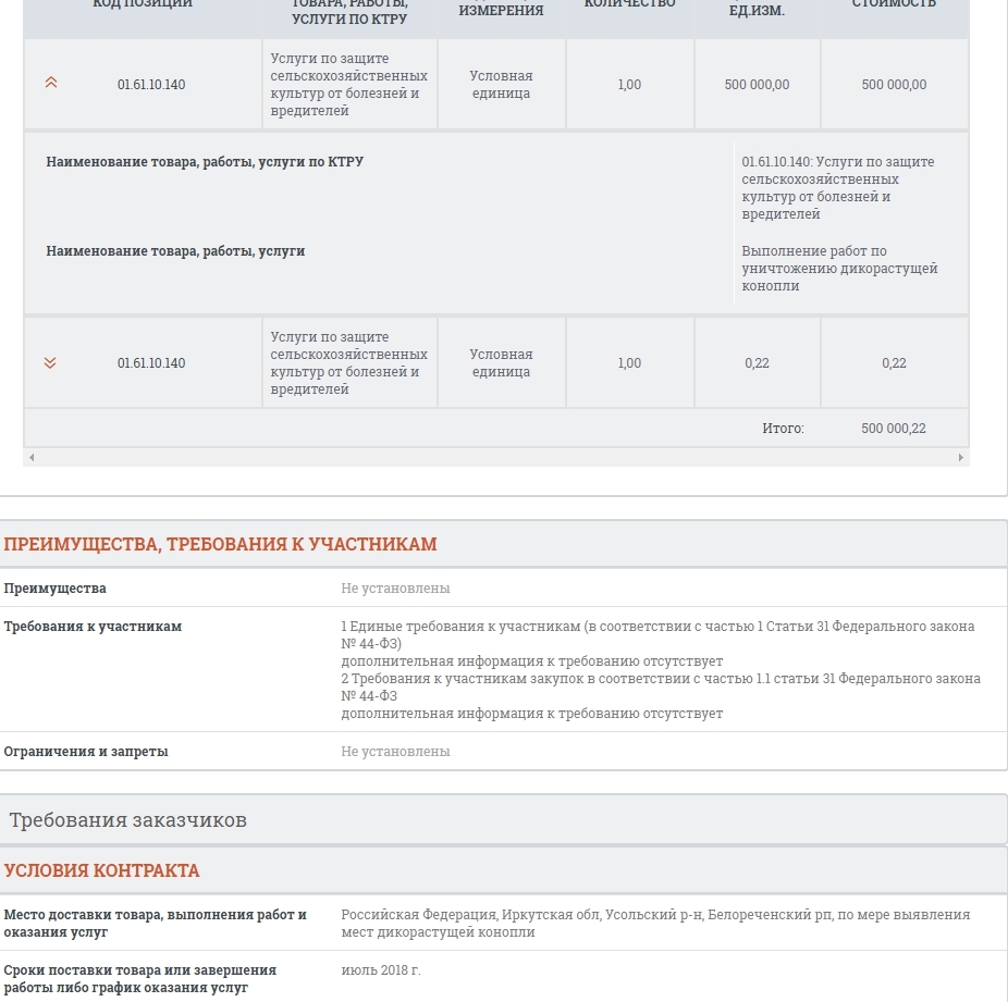 500 000 за скос конопли - Моё, Контрольная закупка, Конопля, Моё