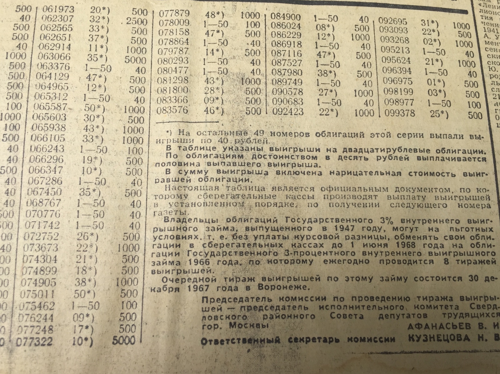 Газета «Правда». Привет из прошлого. - Моё, Капсула времени, Машина времени, Старье, СССР, Газеты, Длиннопост, Правда