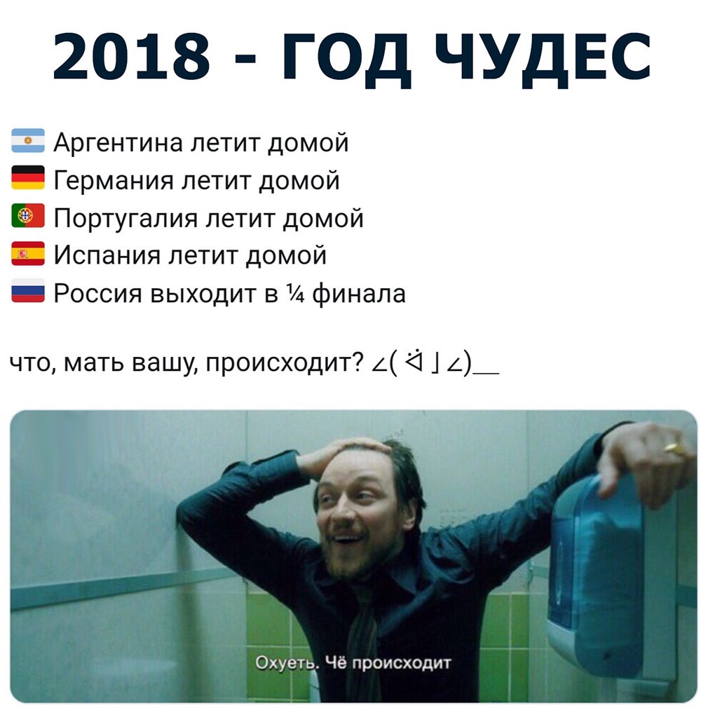 Коротко о происходящем - Футбол, Сборная России, Победа, Чемпионат мира по футболу 2018