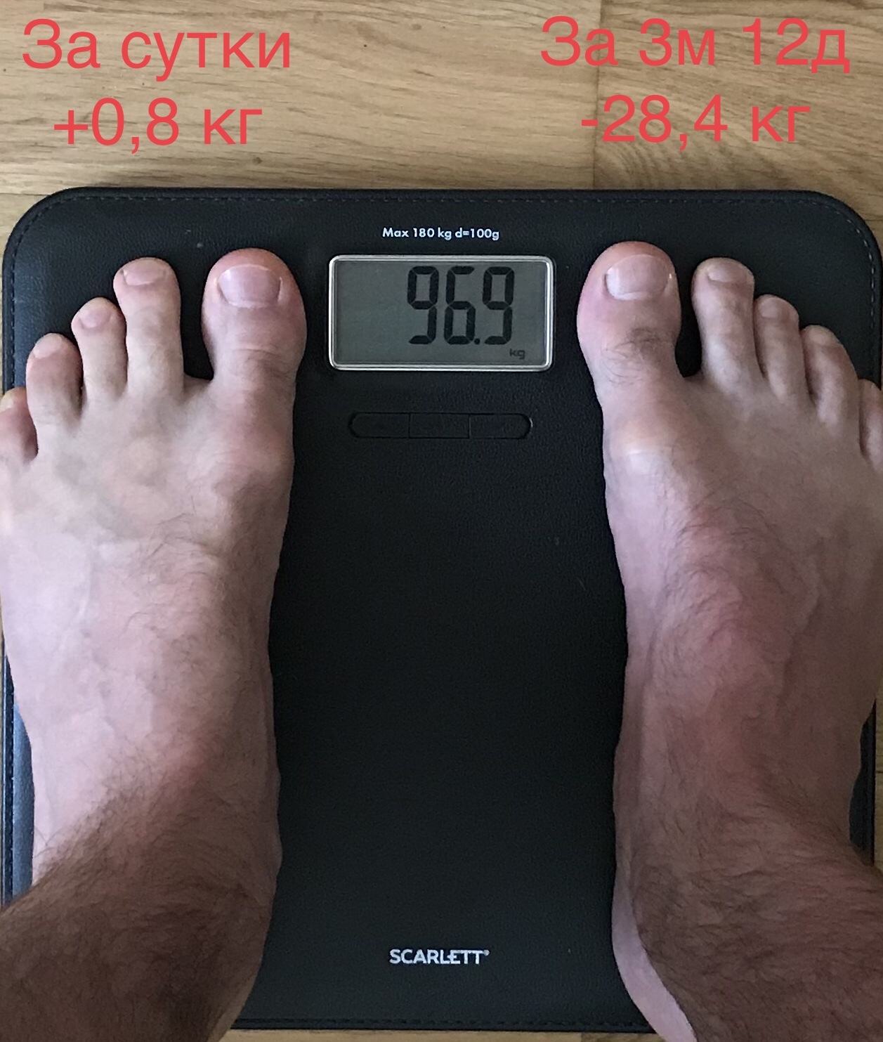 The epic with weight loss, report No. 34 (for 07/11/2018) - My, Actionblog, Slimming, Longpost