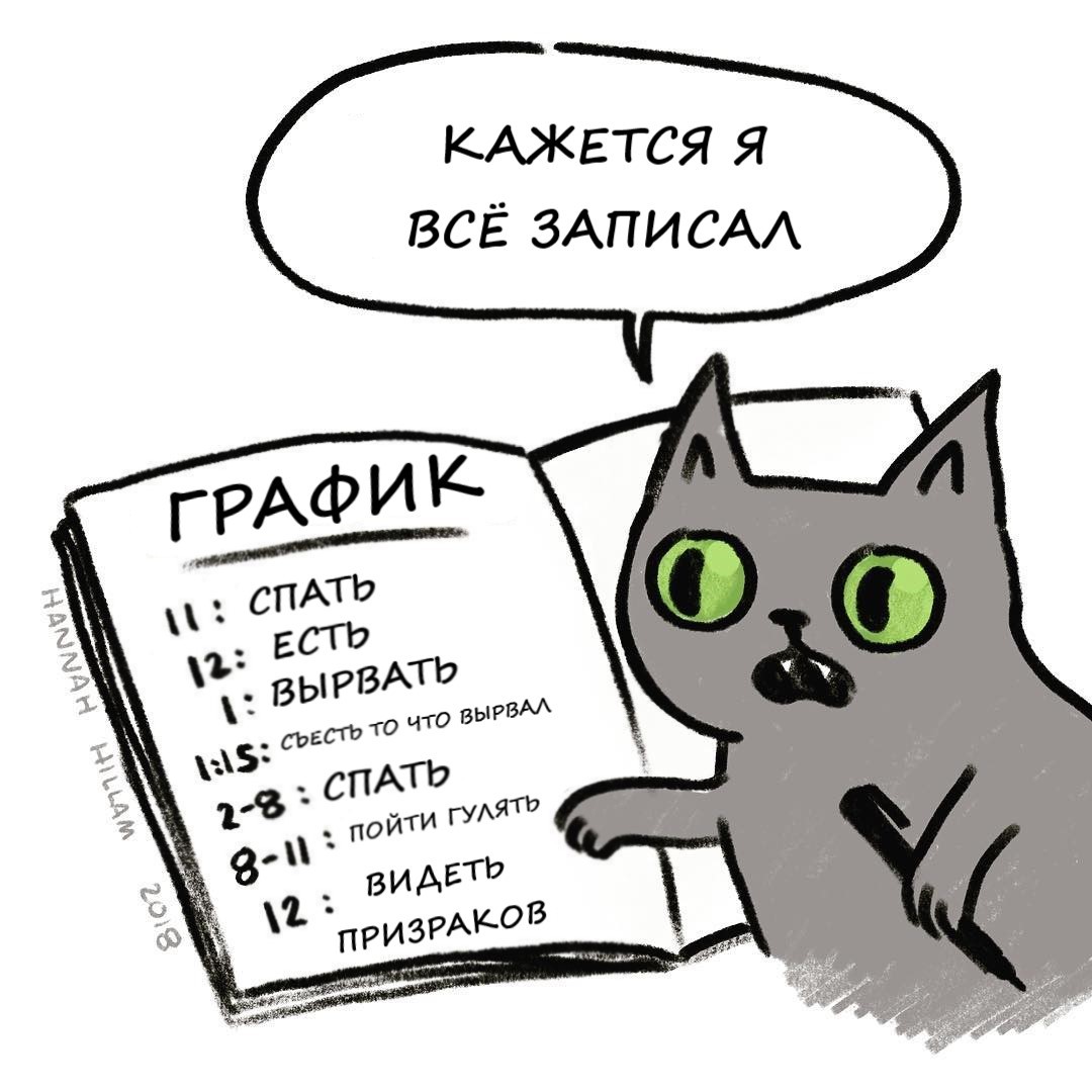 График - Hannahhillam, Кот, Список