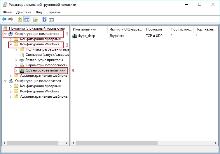 Filtering and managing the Skype connection - My, Microtic, Router, Customization, Skype, Filtration, System administration, Administration, Longpost, Mikrotik