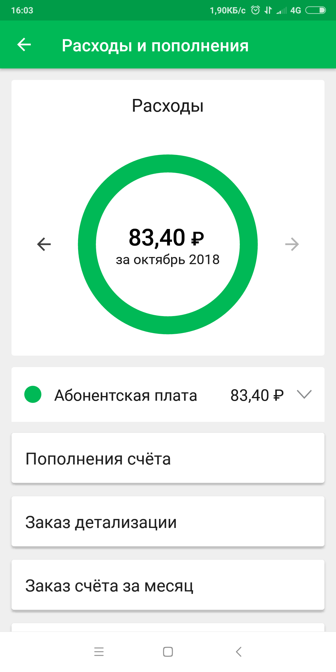 I'm sitting on a couple, and... Nani? Why did Megafon take 500+ rubles from me last month? I don’t even have money for a cutlet in the canteen, but here ... - My, Megaphone, , cellular, Rates, Divorce for money, Students, Longpost