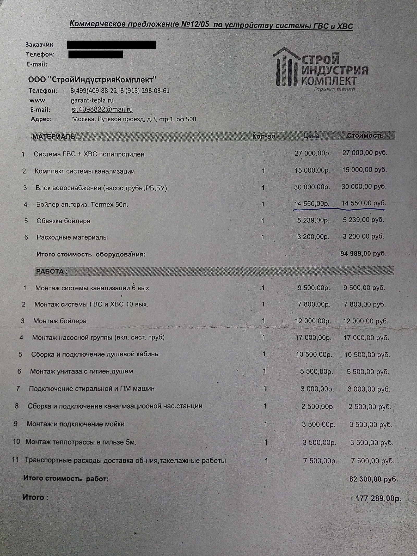 A little about a construction company or a story about crooked people - My, Court, Cheating clients, Deception, Money, Building, Longpost