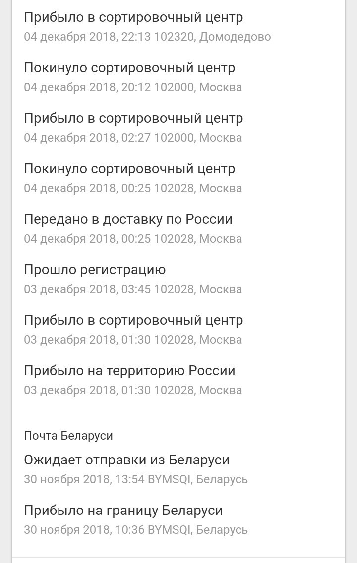 Минск  -  Челябинск - Отчет по обмену подарками, Новогодний обмен подарками, Тайный Санта, Длиннопост