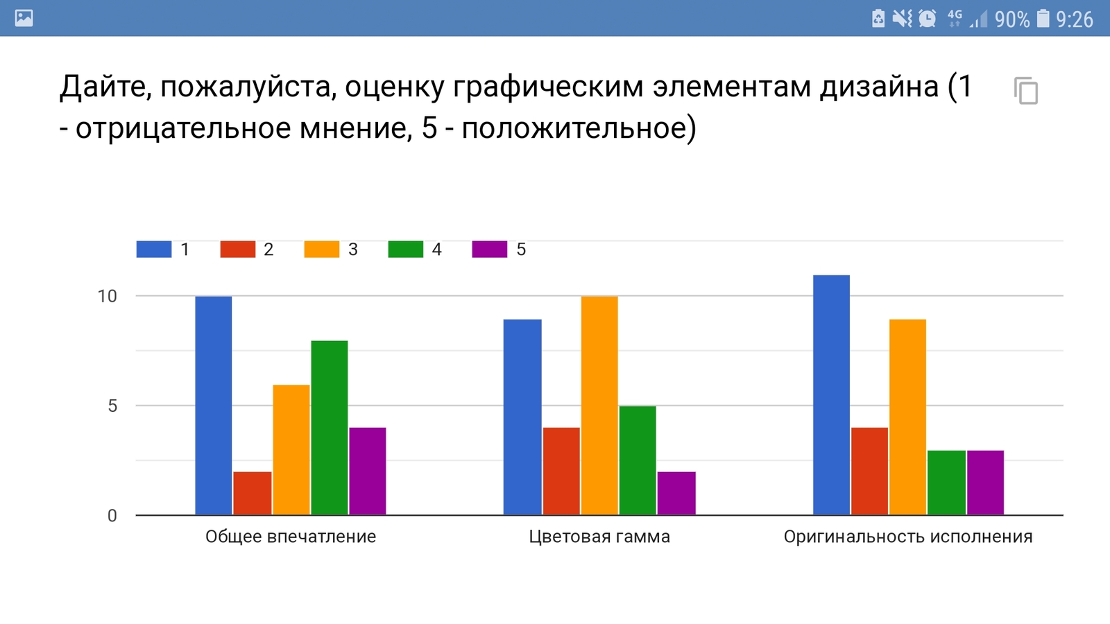 Не обращайте внимания, это для себя - Моё, Неважно, Учеба, Длиннопост