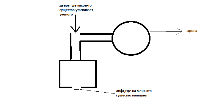 Помогите найти игру - Моё, Ищу игру, Компьютерные игры, ПК, Ретро-Игры, 2000-е, Текст, Компьютер