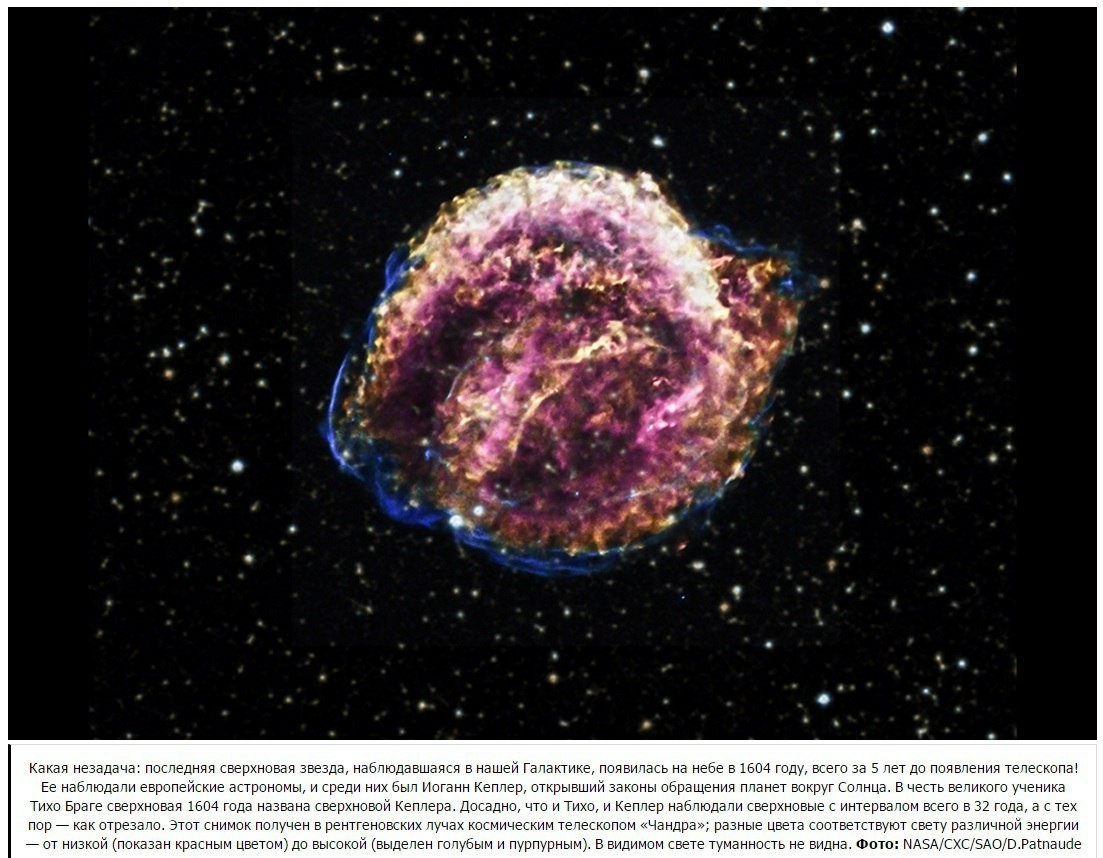 9 Supernovae - My, Space, The science, The photo, Search, Supernova, Longpost, Astronomy