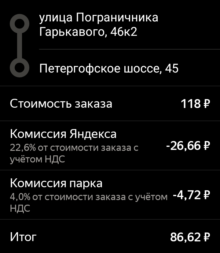 About the additional payment of Ya.taxi to the minimum wage. - My, Yandex Taxi, Minimal, Longpost