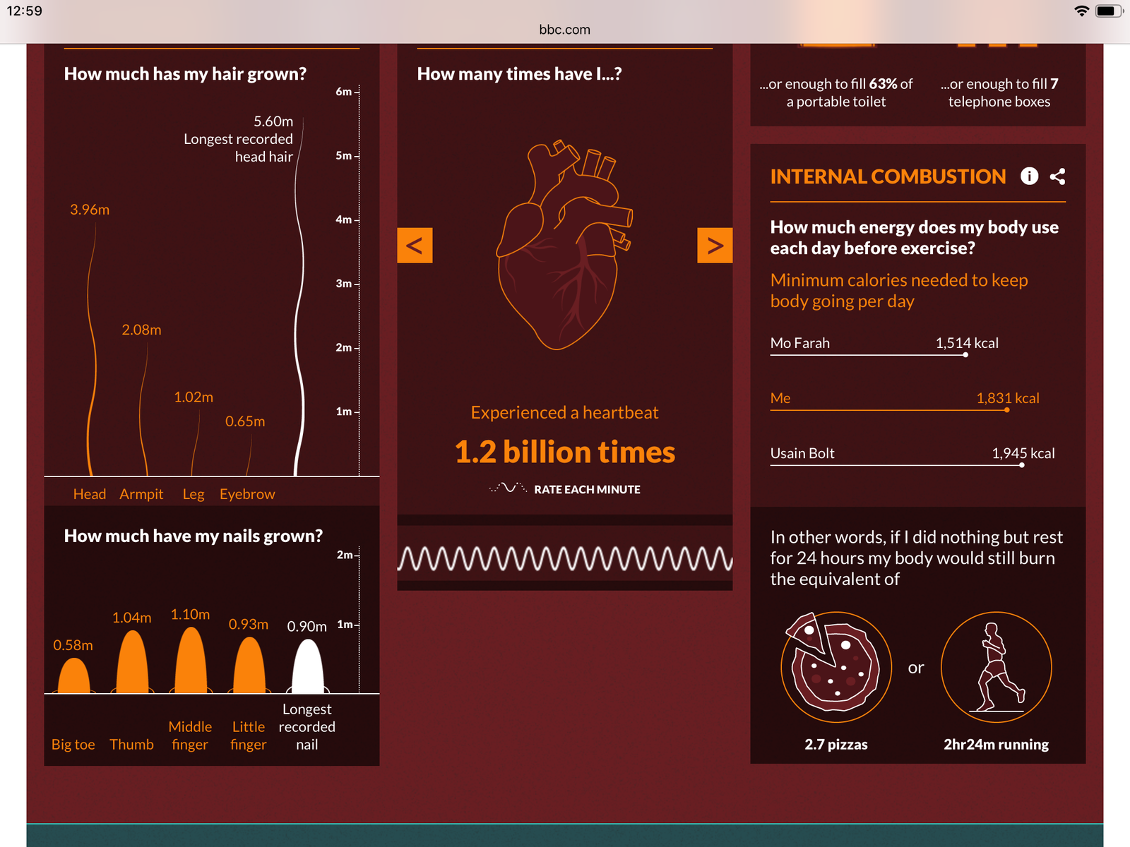 What part of your body is really yours? - BBC, Analytics, English language, Informative, Longpost