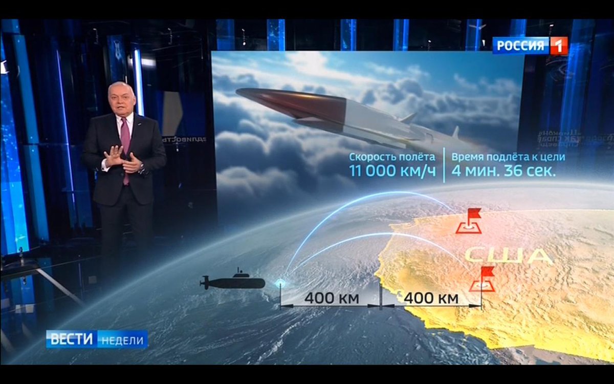 Horror! - Russia, TV set, Militarism, Weapon, Rocket launch, news, Politics