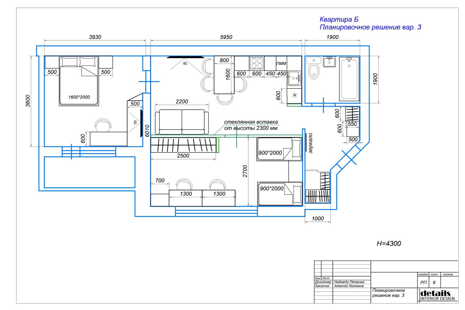 Planning solutions for 4 apartments at the same time - My, Longpost, , Interior Design, Layout, Design