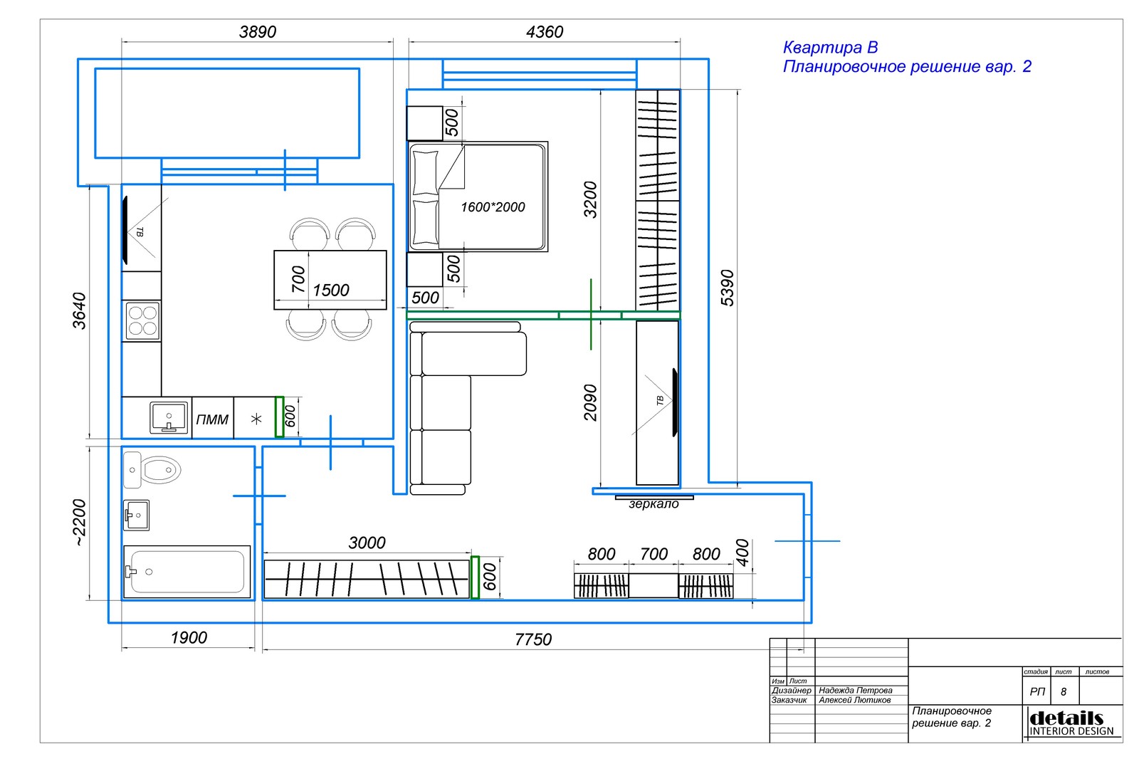 Planning solutions for 4 apartments at the same time - My, Longpost, , Interior Design, Layout, Design