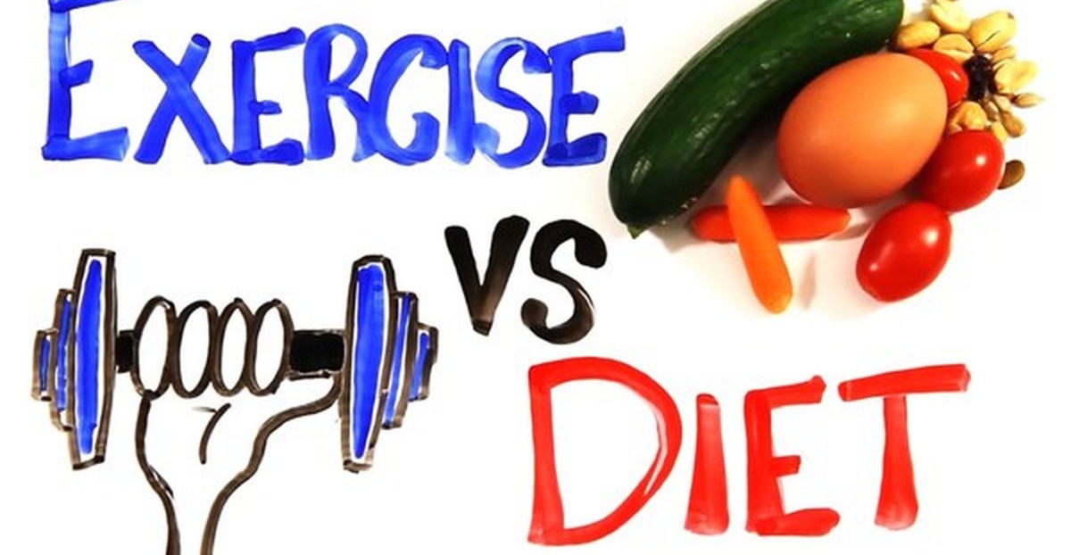 Diet exercise. Dieting versus exercise for Weight loss. Weight loss Insulex. Weight loss Clipart. All vs everything exercise.