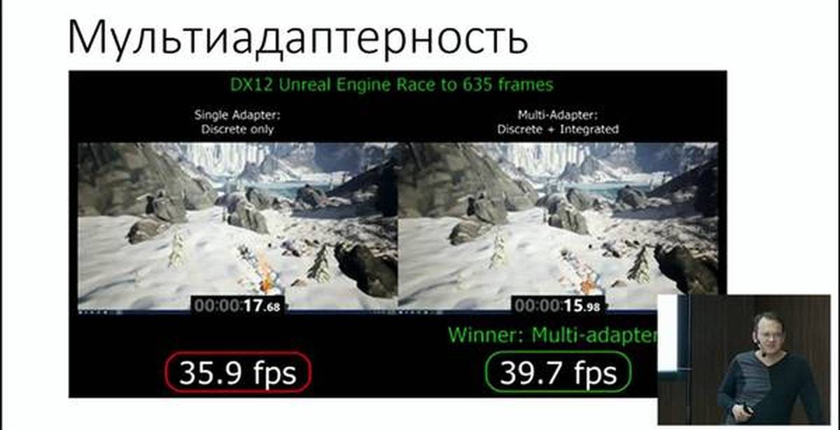 Dx12. Ошибка dx12. Учебник о DIRECTX.