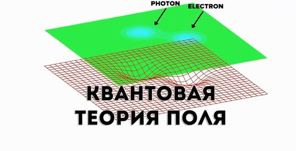 Современная теория поля. Квантовое поле теория поля. Квантовая теория. Понятие квантового поля. Эвантовая теория.