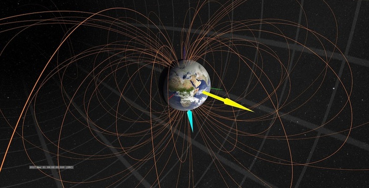 Магнитное поле земли видео