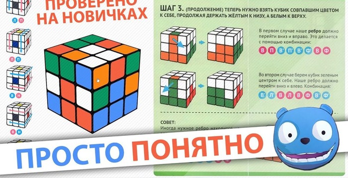 Методы сборки кубика 3х3. Принцип сбора кубика Рубика 3х3. Формула кубика Рубика 3 на 3. Алгоритмы кубика Рубика 3 на 3. Формулы кубика Рубика 3х3 для начинающих.